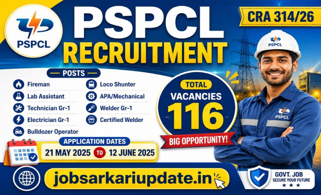PSPCL CRA 314/26 vacancy category wise breakdown 2026