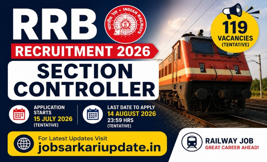 RRB Section Controller 2026 vacancy and salary