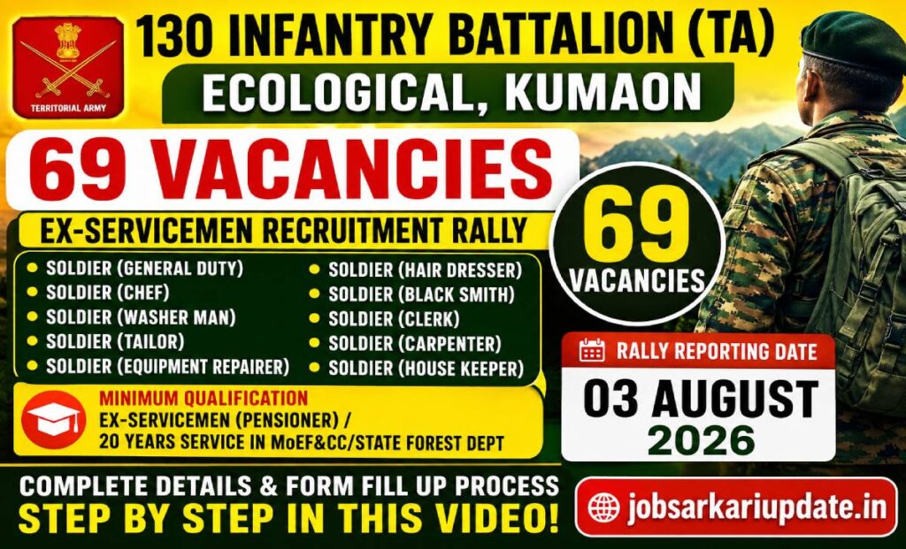 ex-servicemen recruitment in territorial army ecological battalion 2026