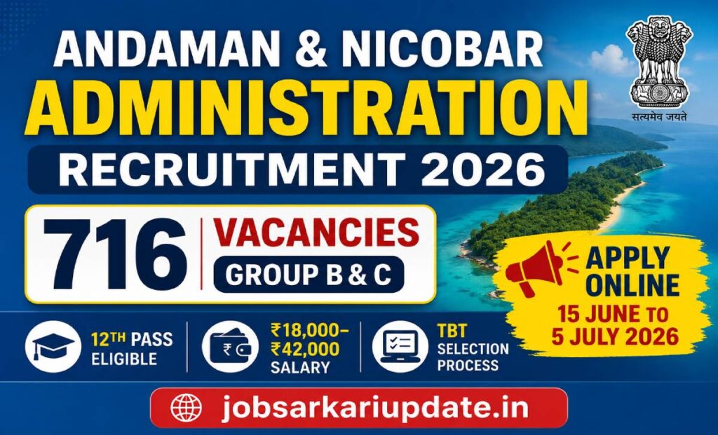 how many OBC vacancies in A&N CHSL 2026