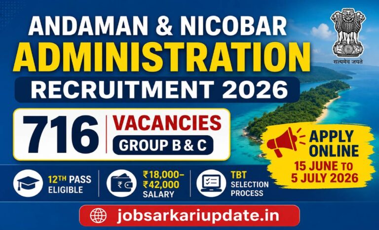 how many OBC vacancies in A&N CHSL 2026