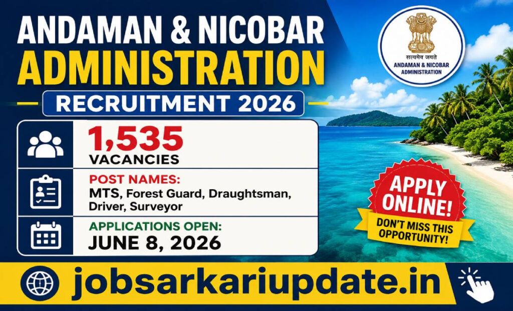 how many OBC vacancies in A&N Matric Level Recruitment 2026