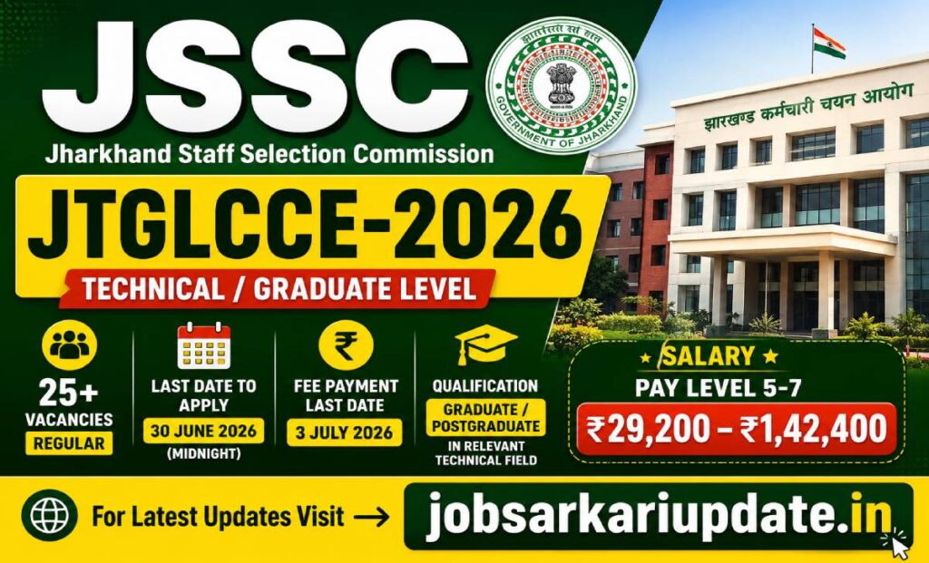 jssc jtglcce 2026 technical salary level 7
