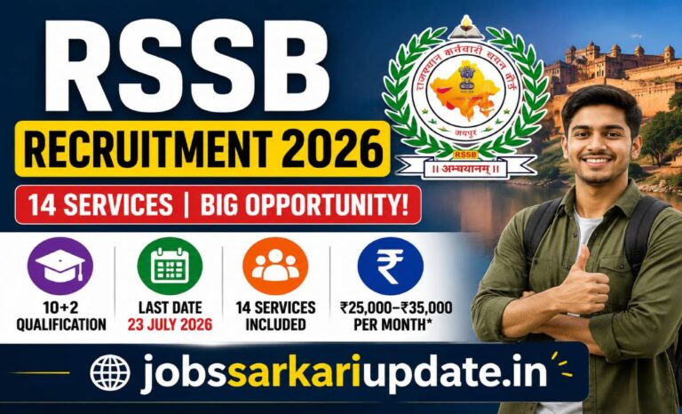 rajasthan cet senior secondary in hand salary 2026