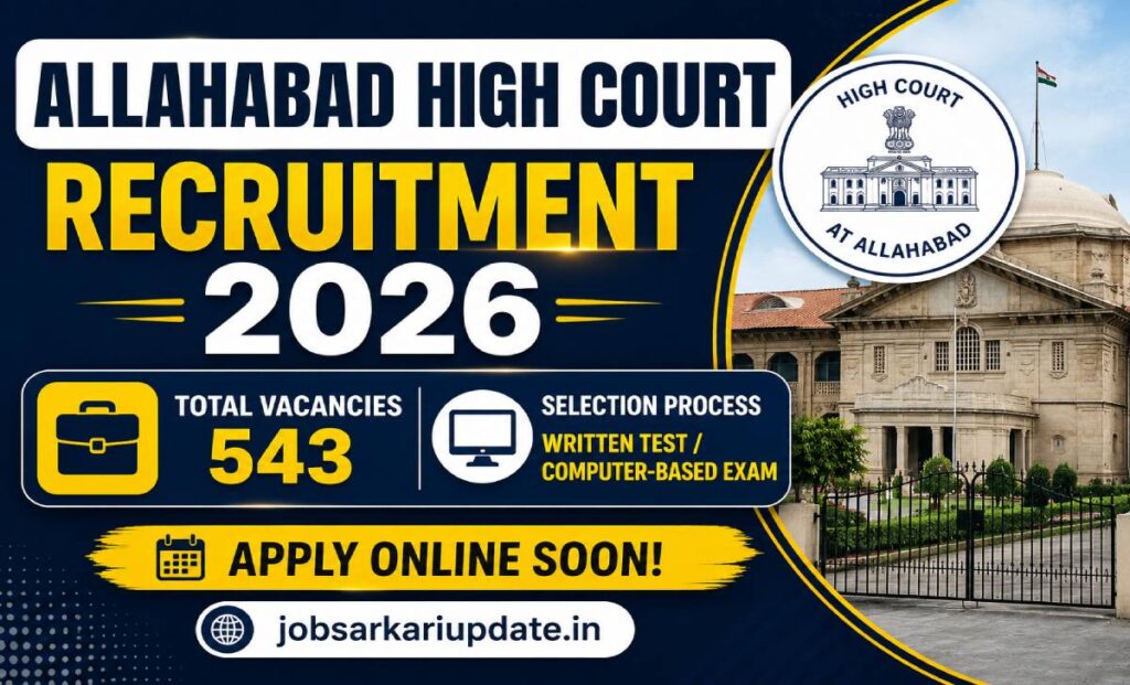 what is in-hand salary for Allahabad High Court ARO 2026