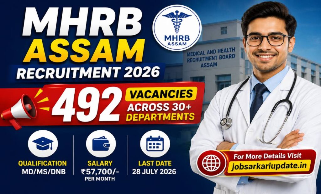 Assam Medical Officer salary 2026 Level 10 pay scale