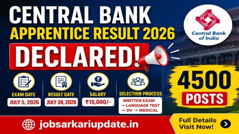 Central Bank Apprentice Result 2026