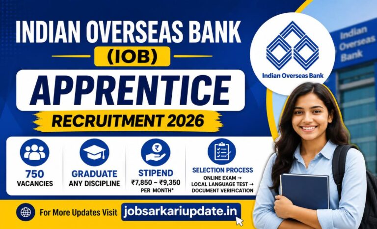 IOB Apprentice stipend in-hand 2026