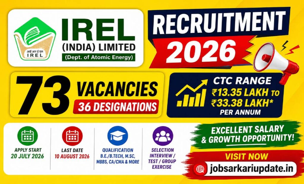 IREL India Limited executive recruitment 2026 vacancy details