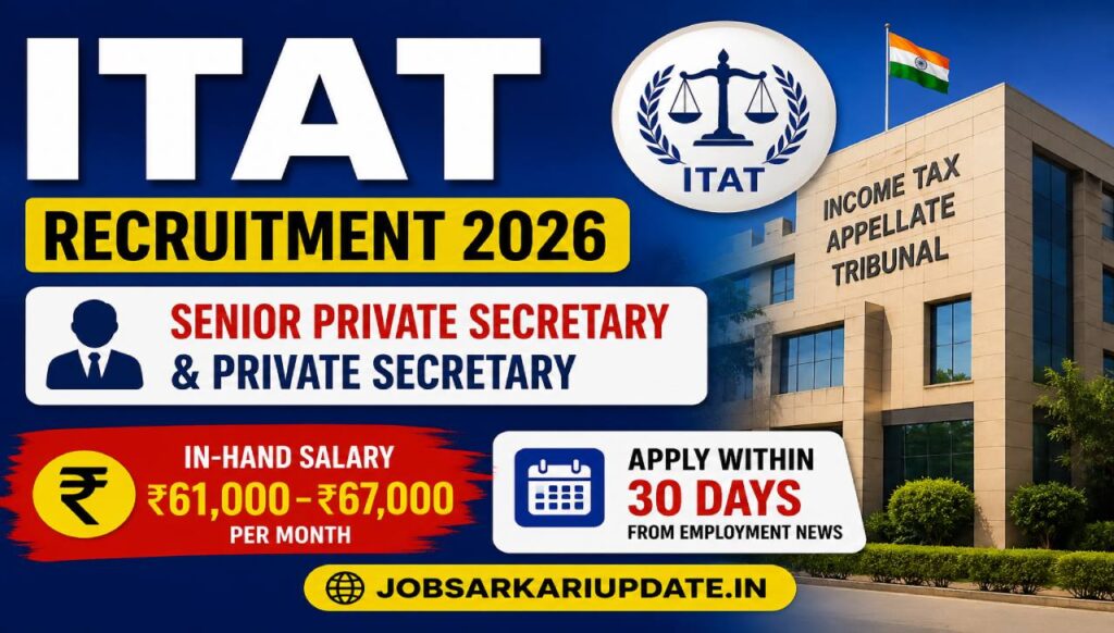 ITAT Private Secretary in-hand salary 2026