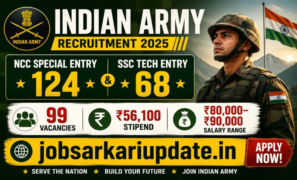 Indian Army NCC Special Entry and SSC Tech Recruitment 2026 combined notification
