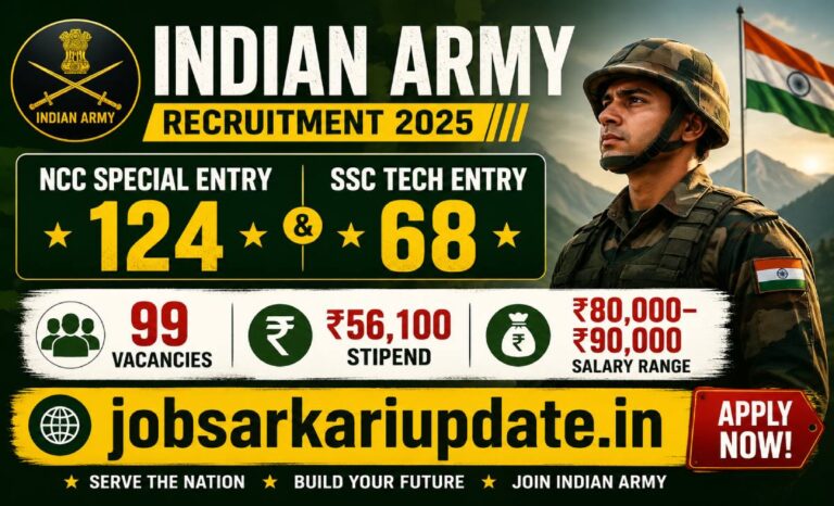 Indian Army NCC Special Entry and SSC Tech Recruitment 2026 combined notification