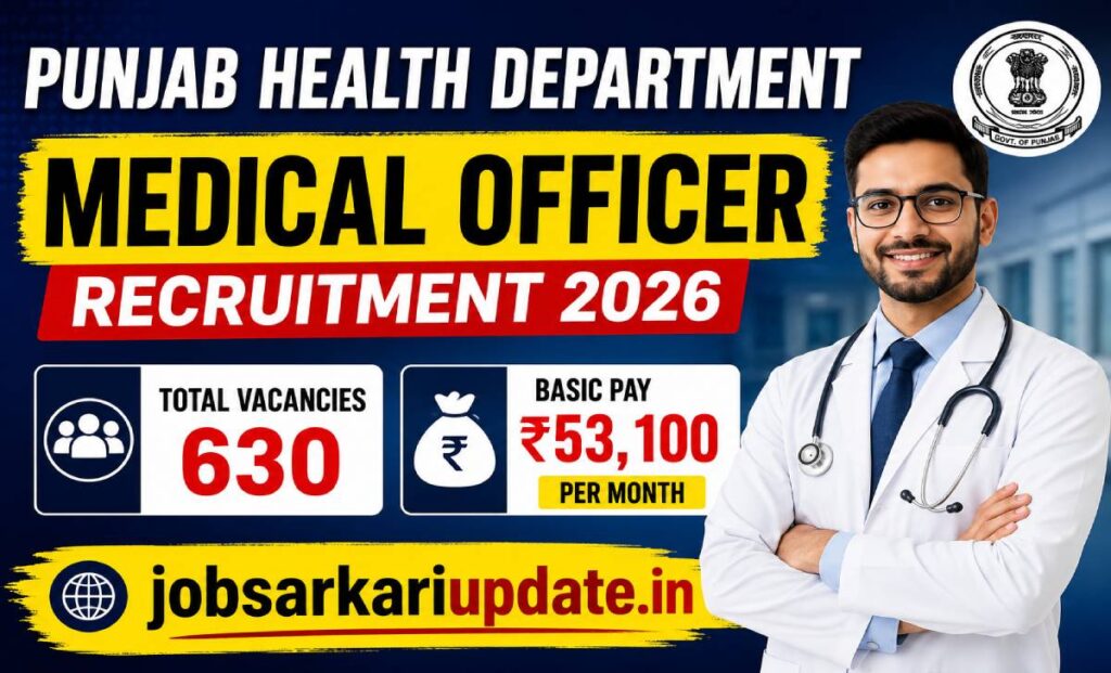 Punjab Medical Officer salary 2026 Level 9 pay scale