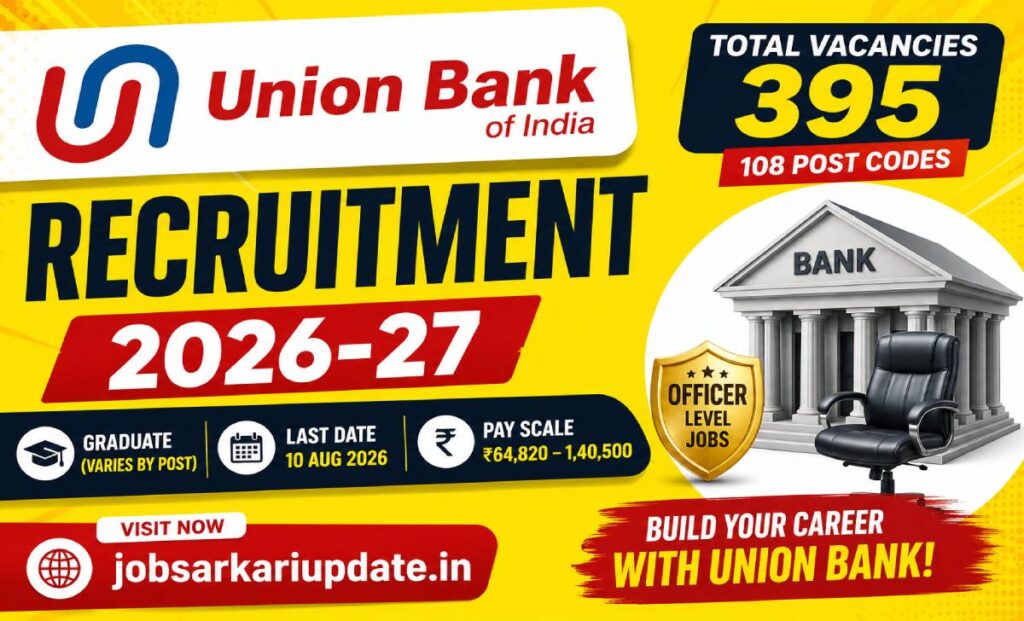 Union Bank SO Recruitment 2026