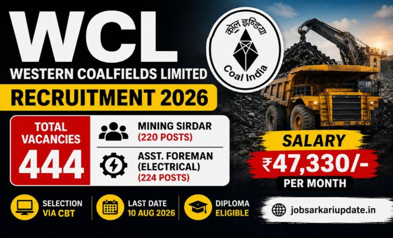 WCL Mining Sirdar salary 2026 pay scale