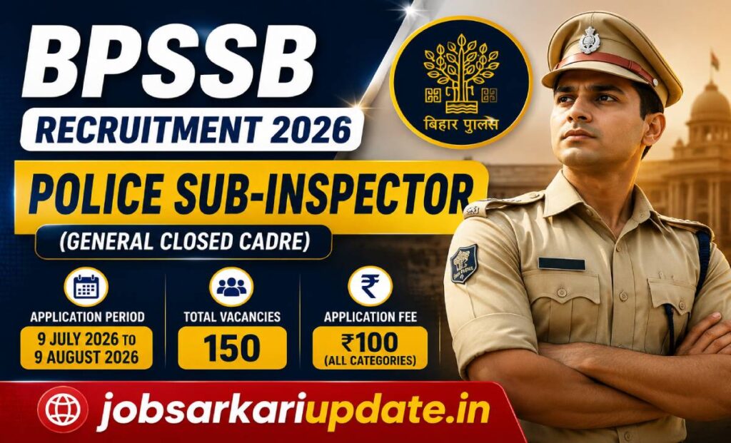 bihar police sub inspector recruitment 2026 eligibility