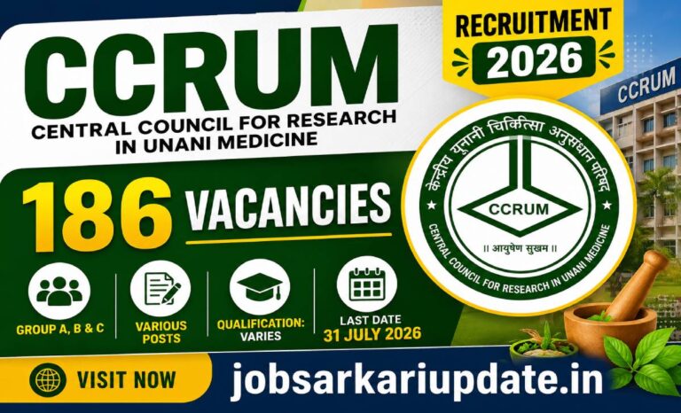 ccrum research officer in-hand salary 2026
