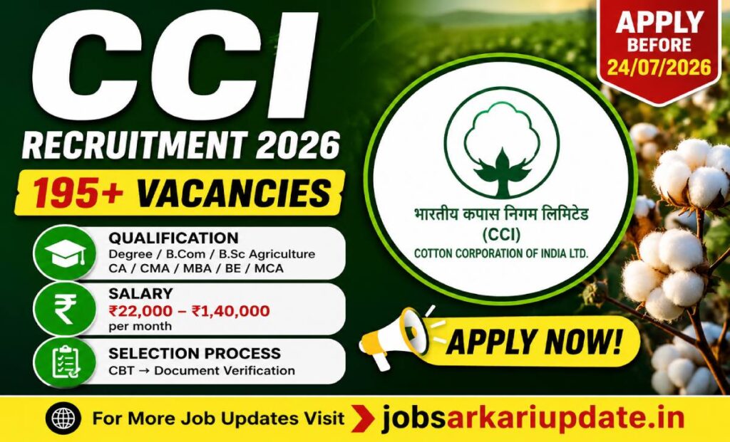 cotton corporation of india assistant manager salary 2026
