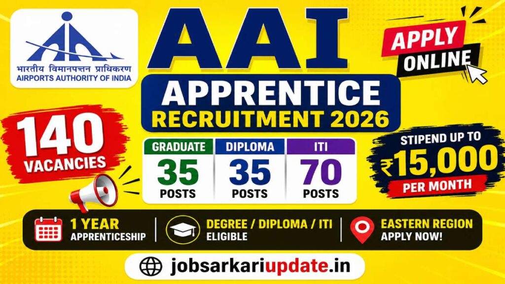 how to apply for AAI Apprenticeship 2026