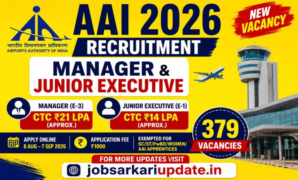 how to apply for AAI Manager and Junior Executive Recruitment 2026