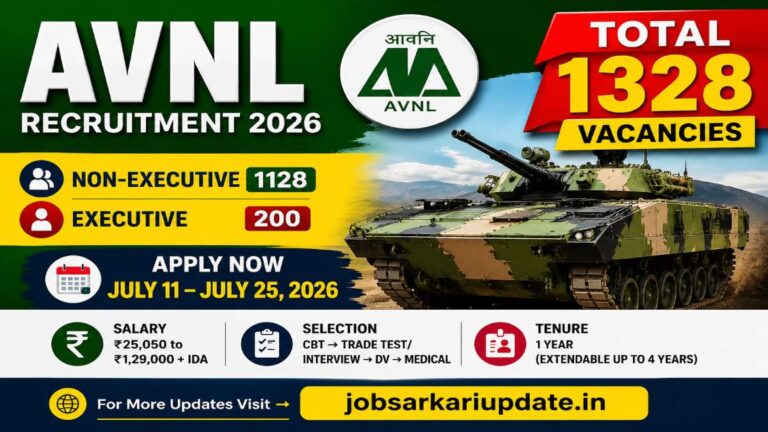 how to apply for AVNL Recruitment 2026