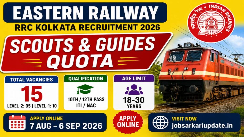 how to apply for Eastern Railway Scouts Guides Quota Recruitment 2026