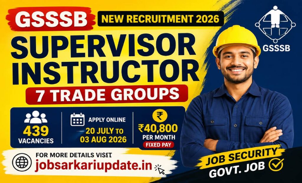 how to apply for GSSSB Supervisor Instructor Recruitment 2026 online