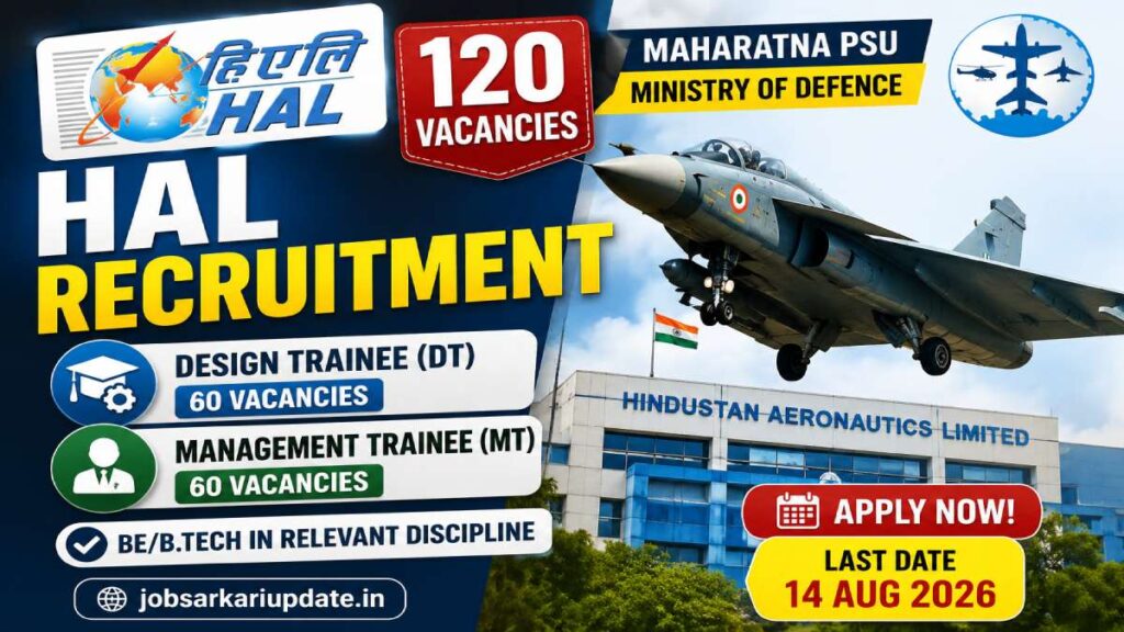 how to apply for HAL Design Trainee 2026