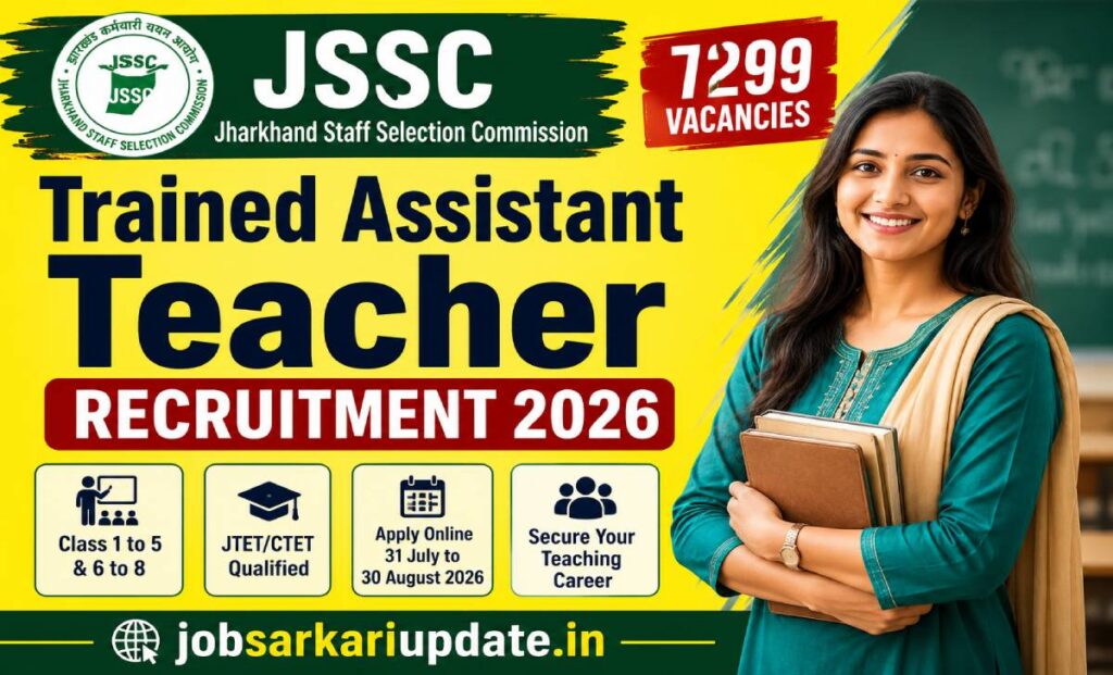 how to apply for JSSC JTAACCE Para Teacher Recruitment 2026 online