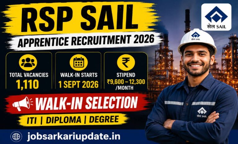 how to apply for RSP apprentice 2026 ITI diploma degree