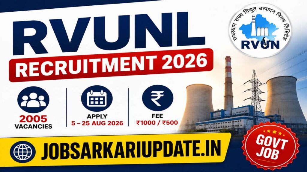 how to apply for RVUNL Recruitment 2026