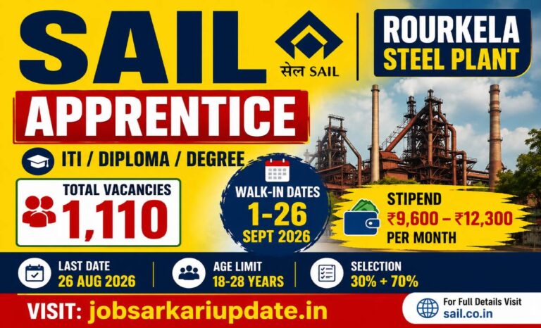 how to apply for SAIL Rourkela Apprentice Recruitment 2026 online