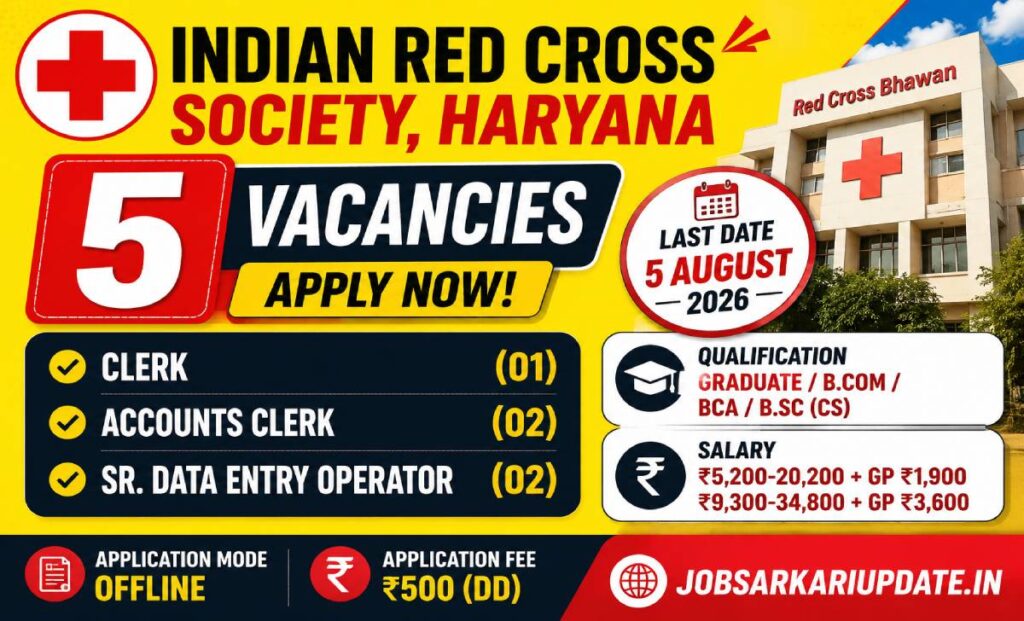 how to apply offline for Indian Red Cross Society Haryana Recruitment 2026