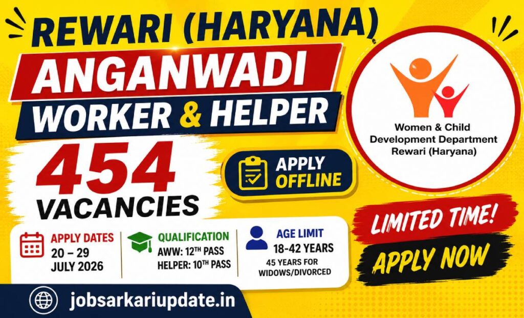 how to apply offline for Rewari Anganwadi Bharti 2026
