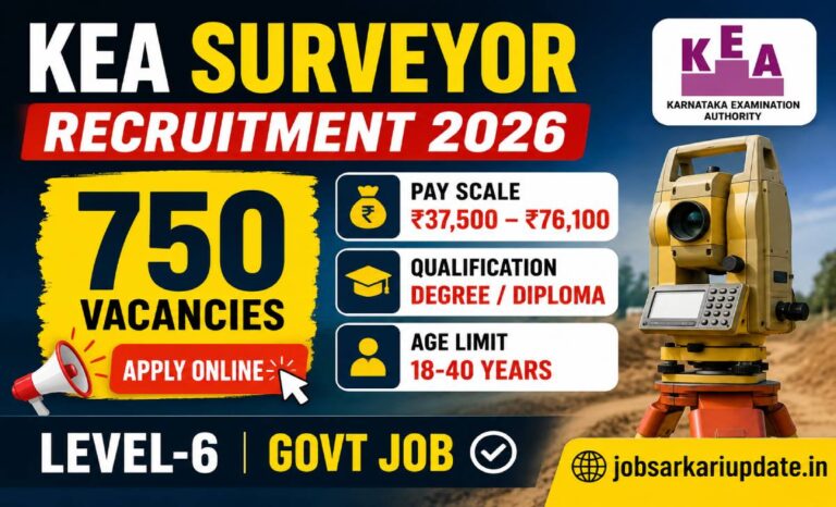 karnataka surveyor recruitment 2026 salary