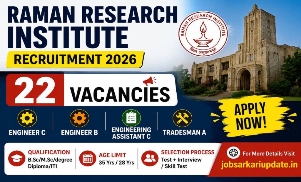 raman research institute engineer salary 2026