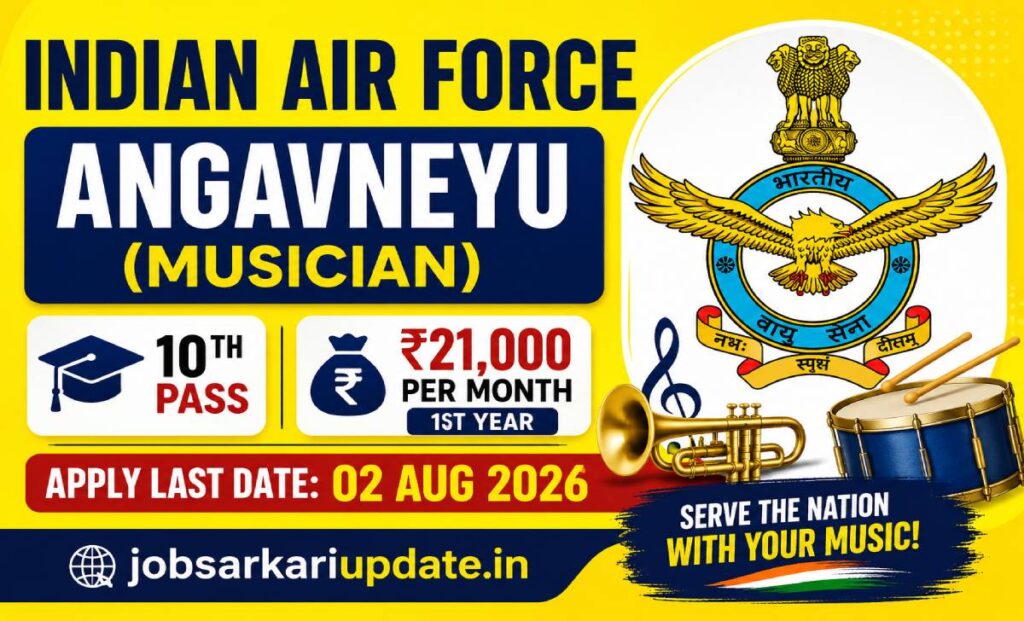what is in-hand salary for IAF Angavneyu Musician 2026
