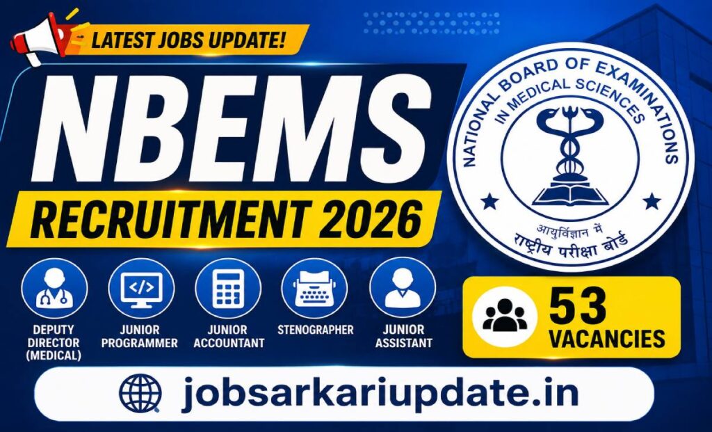 what is in-hand salary for NBEMS Deputy Director Medical 2026
