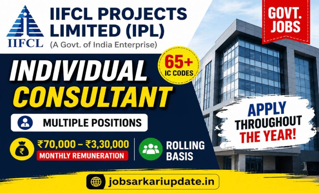 what is salary for IIFCL Consultant 2026