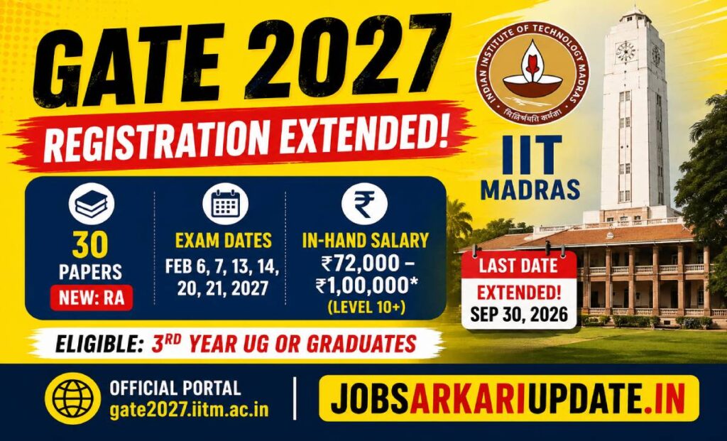what is the in-hand salary for GATE 2027 qualified candidates in PSUs?