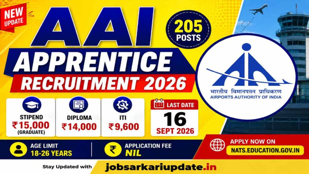 how to apply for AAI Apprentice Recruitment 2026