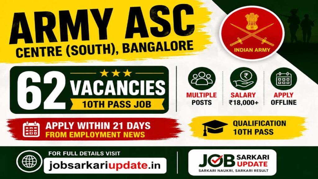 how to apply for Army ASC Centre South Recruitment 2026