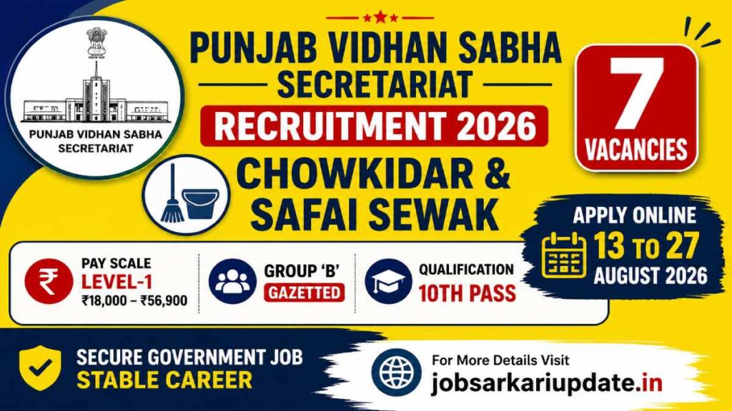 how to apply for Punjab Vidhan Sabha Group D Recruitment 2026