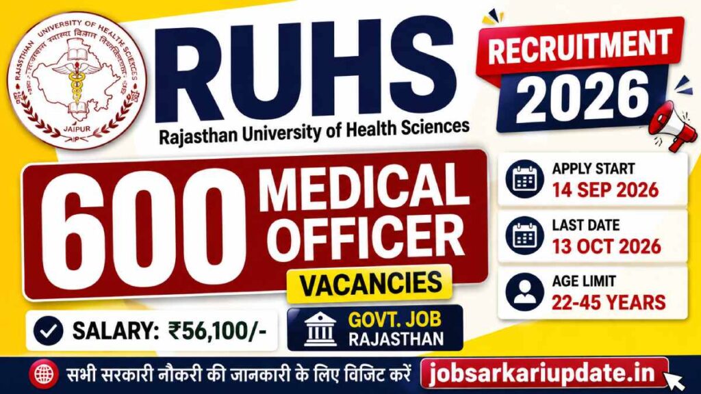 how to apply for RUHS Medical Officer Recruitment 2026