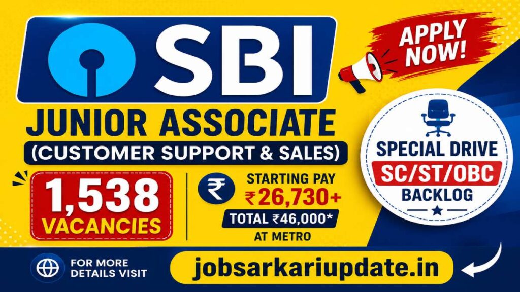 how to apply for SBI Clerk Special Recruitment Drive 2026