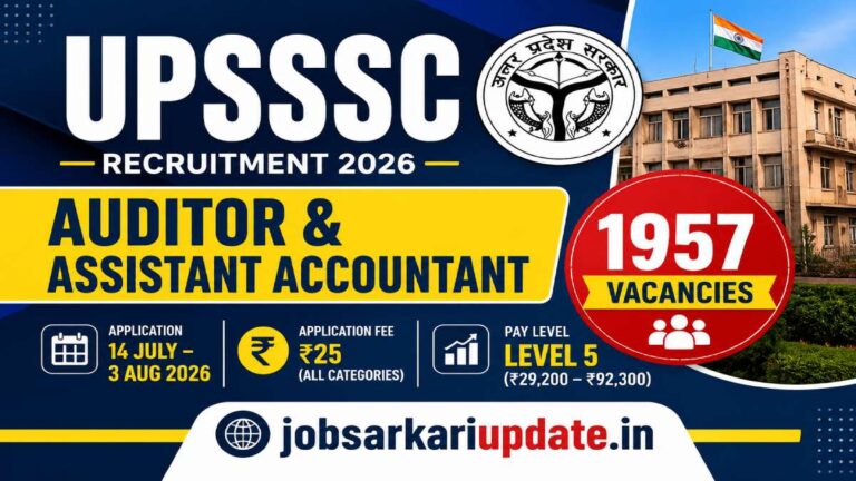 how to apply for UPSSSC Auditor 2026